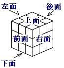 斜め図