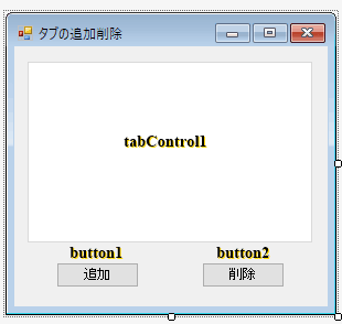 タブの追加削除のフォーム