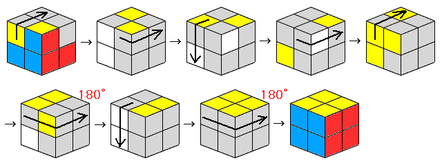 コツ ルービック 2 キューブ 2 rubik's tower