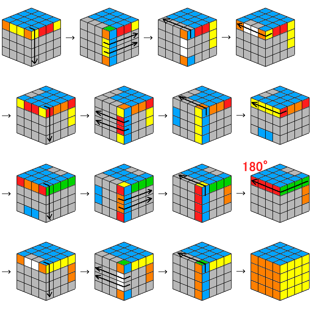 最後の仕上げ 4 4 4キューブ攻略法