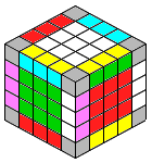 5×5×5のルービックキューブ