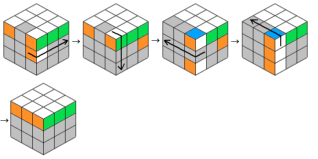 ルービックキューブ攻略法 1面の揃え方