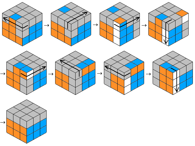 ルービックキューブ攻略法－側面２列目の揃え方
