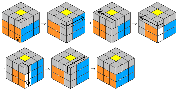 ルービックキューブ攻略法 背面十字部分の揃え方