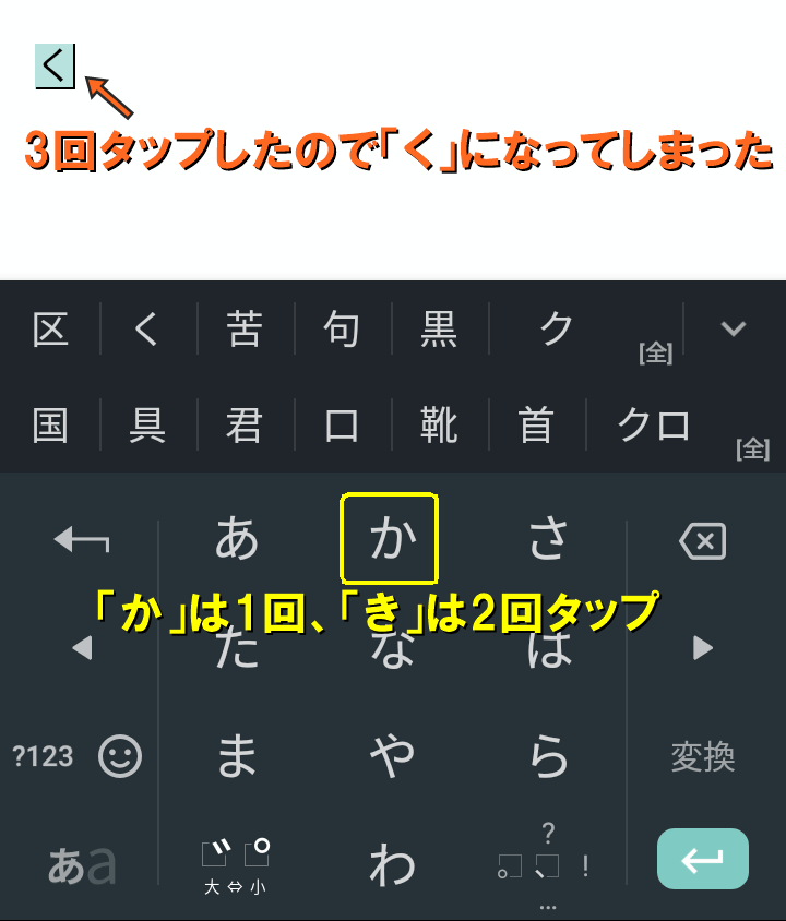 「かき」と打とうとしたが「く」になってしまった