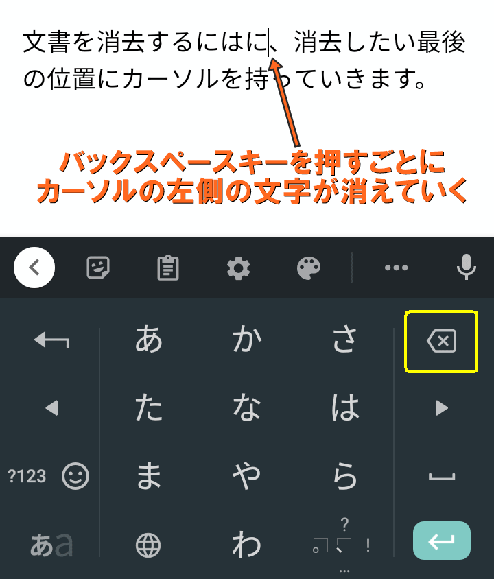 バックスペースキーで一つ前の文字が消える